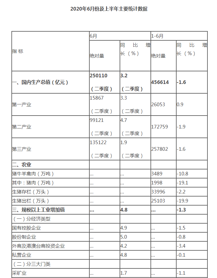 20200716155658 J9国际集团(中国)-官方网站