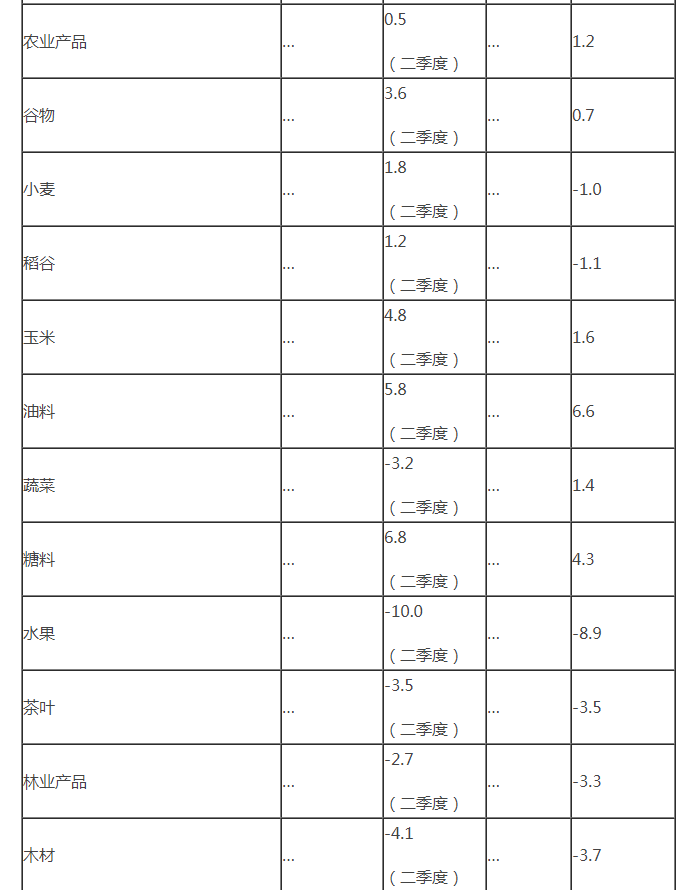 20200716160021 J9国际集团(中国)-官方网站