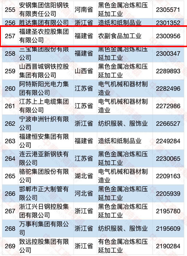 20200915101425 J9国际集团(中国)-官方网站